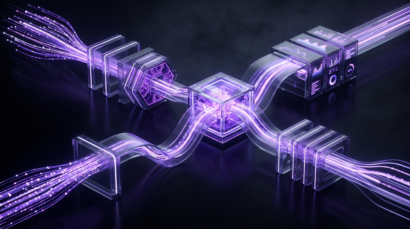Growth Automation